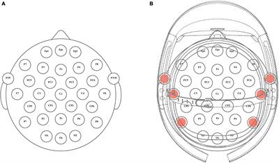A comprehensive dataset for home appliance control using ERP-based BCIs with the application of inter-subject transfer learning